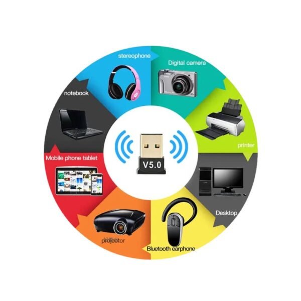 Adaptador USB Bluetooth 5.0