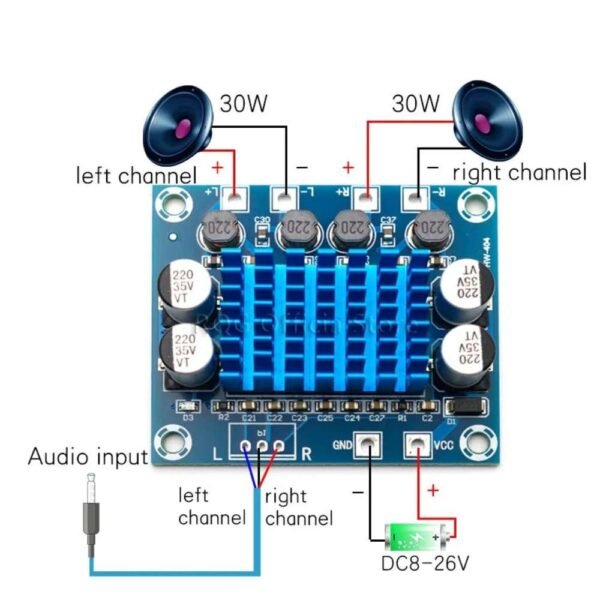 Placa Amplificadora de Potencia TPA3110