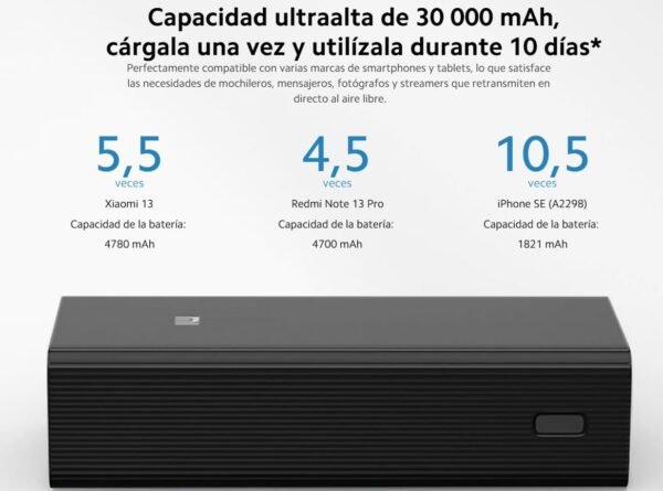 Captura de pantalla 2025-03-30 130851 Power Bank Xiaomi - 30000mAh